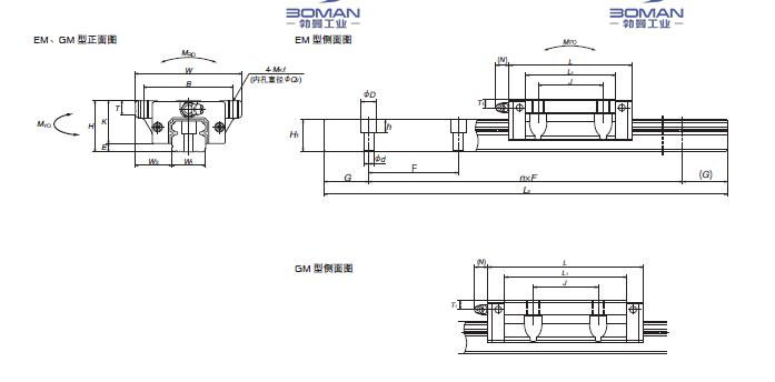 NH55EM-NH直线导轨EM系列